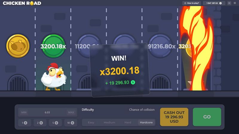 Análisis de la tragamonedas Chicken Roadway: Gráficos, Sonido y Pagos